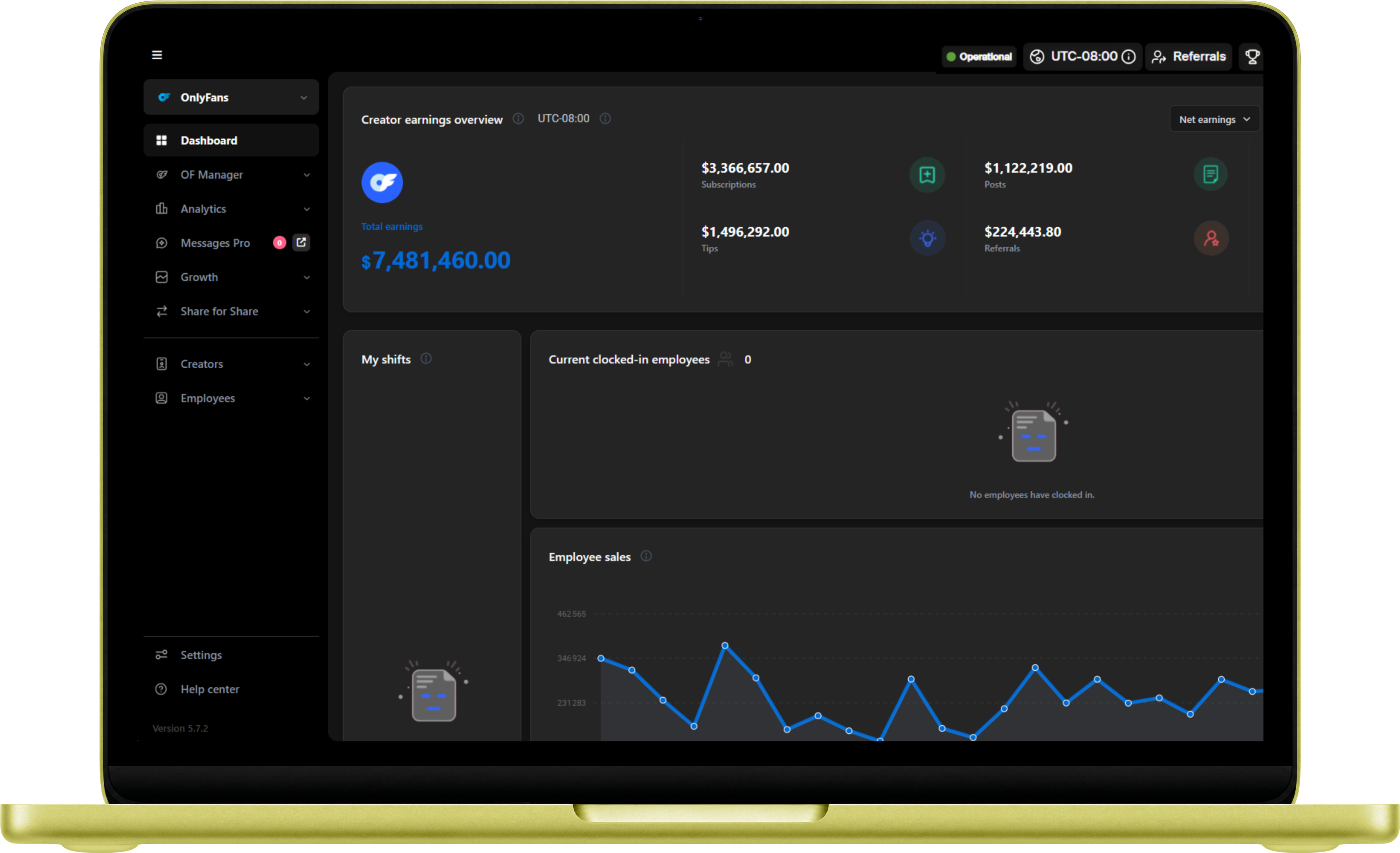Infloww Dashboard